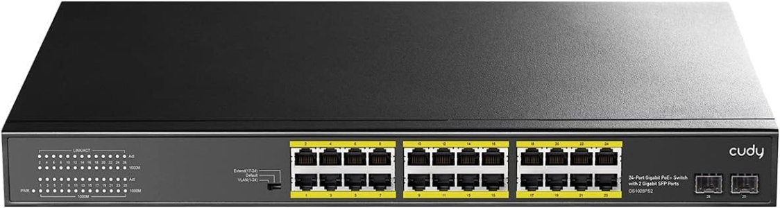 CUDY 24-PORT GIGABIT PoE(300watts) + Switch with 2 Gigabit SFP Slot-GS1028PS2