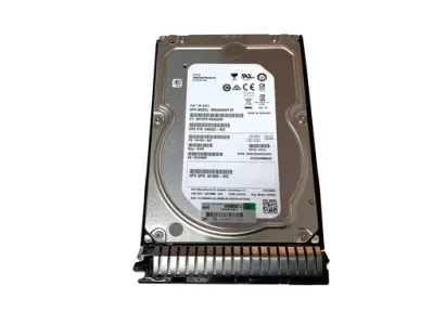 HPE 2TB SATA 6G 7.2K LFF 3.5in SC – 872489-B21